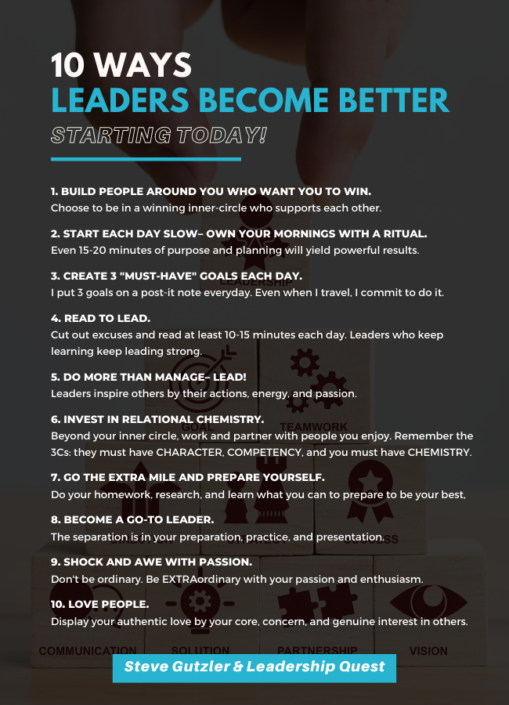 Goals For Becoming A Better Leader 10 Ways: How Leaders Become Better - Steve Gutzler