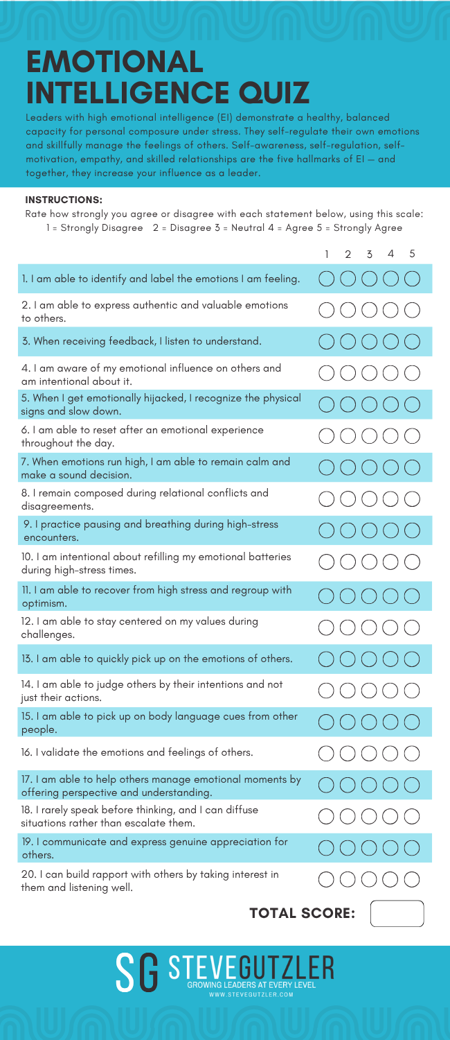 Emotional Intelligence quiz